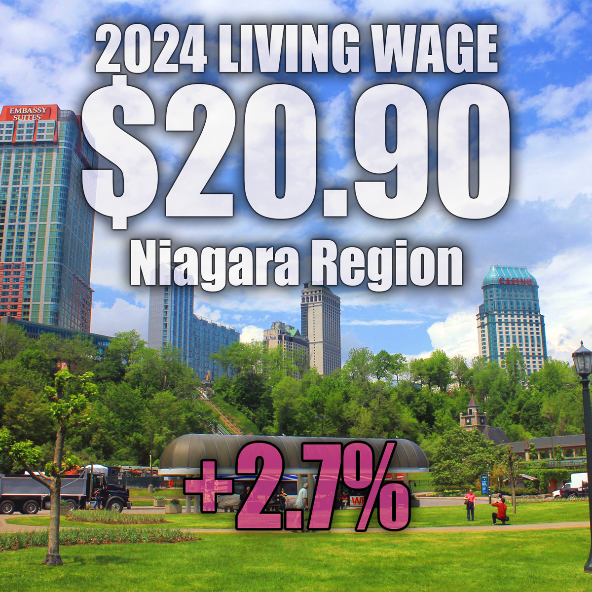 living wage niagara infographic