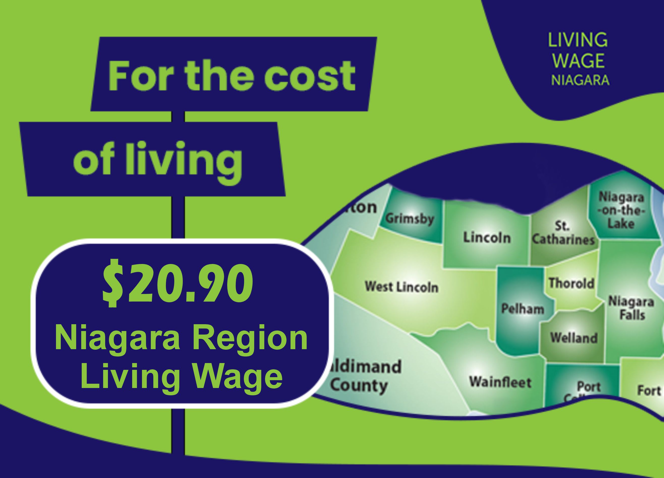 living wage niagara infographic